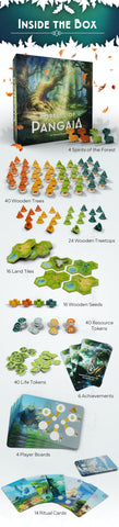 Forests of Pangaia Kickstarter Edition