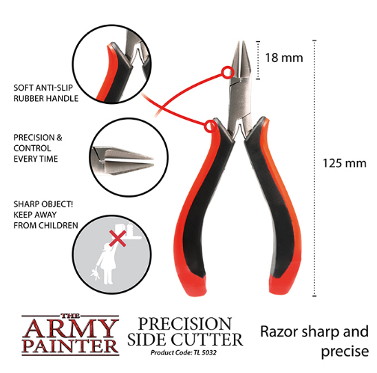 Mini Tools Army Painter: Precision Side Cutters