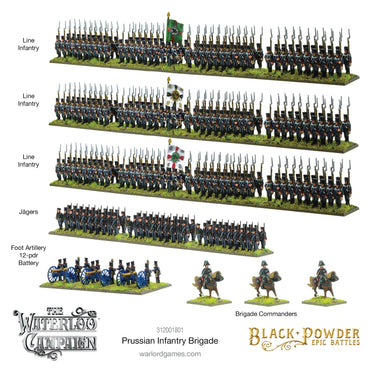 Black Powder - Waterloo: Prussian Infantry Brigade