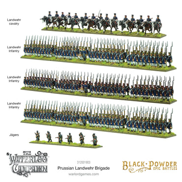 Black Powder - Waterloo: Prussian Landwehr Brigade