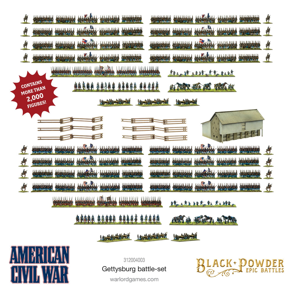 Black Powder - American Civil War: Gettysburg Battle Set