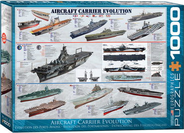 Puzzle Eurographics: 1000 piece Aircraft Carrier Evolution