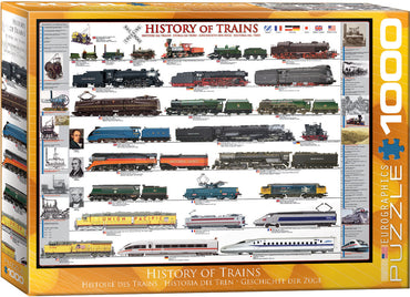Puzzle Eurographics: 1000 piece History of Trains