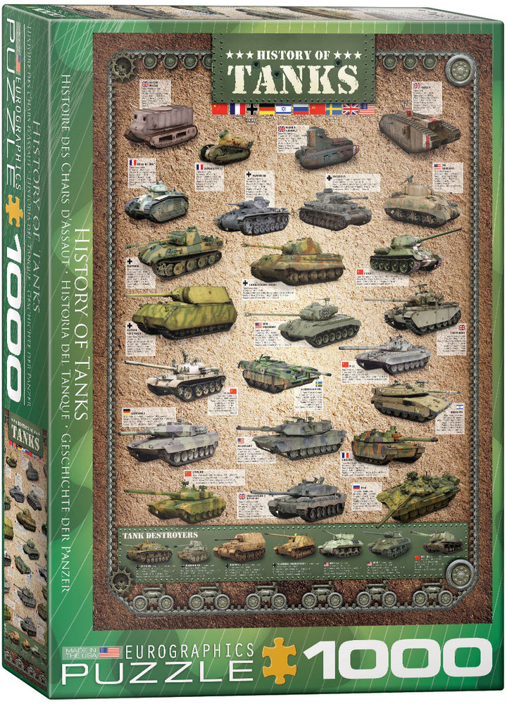 Puzzle Eurographics: 1000 piece History of Tanks
