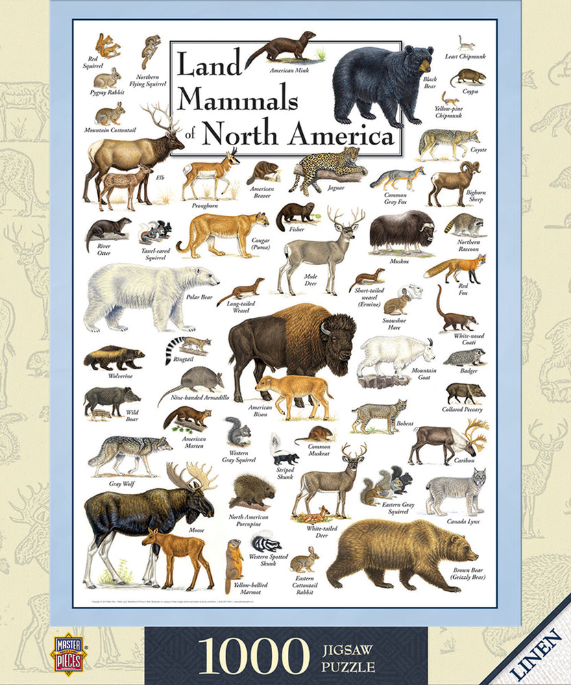 Puzzle Masterpieces: 1000 Piece Field Guide - Land Mammals of North America