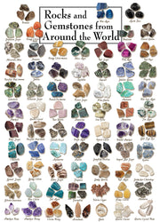 Puzzle Masterpieces: 1000 Piece Field Guide - Rocks and Genstones