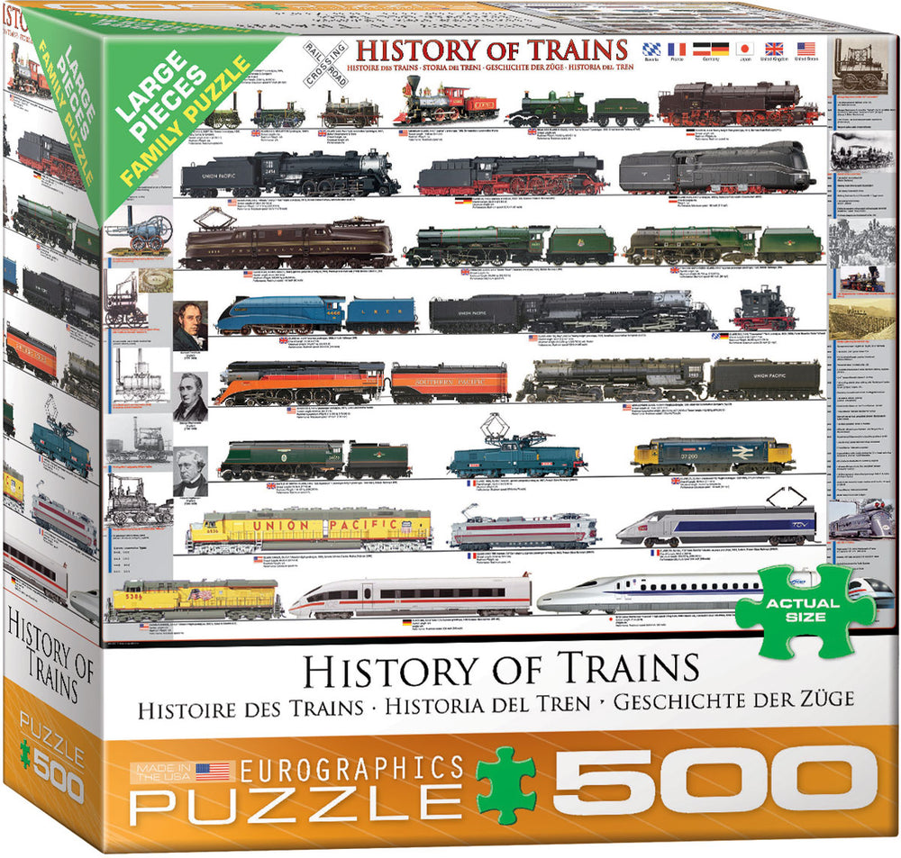 Puzzle Eurographics:  500 large piece History of Trains