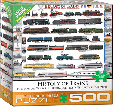 Puzzle Eurographics:  500 large piece History of Trains