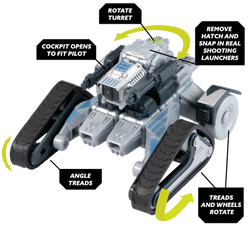 SNAP SHIPS The Forge: Scythe AV-19 Tank