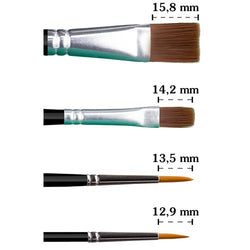 Tool Gamemaster: Terrain Brush Kit