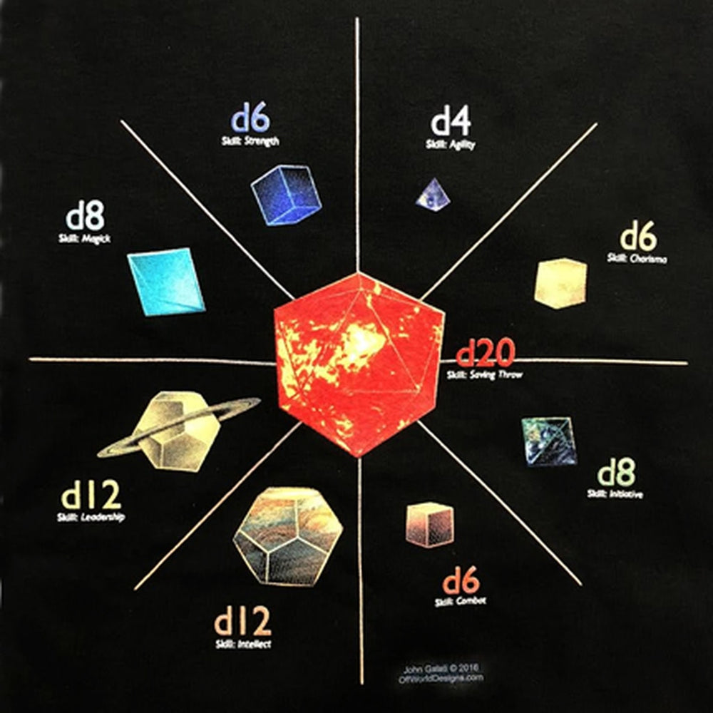 T-Shirt Offworld: Dice Planets