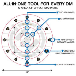 Enhance RPG: Tabletop RPG Area of Effect Damage Marker