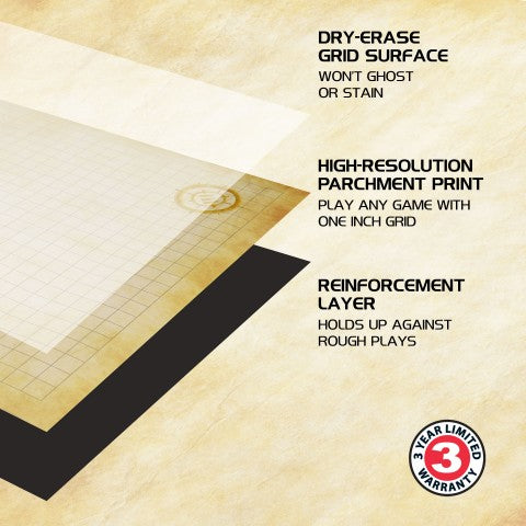 Enhance RPG: Grid Mat Campaign Kit
