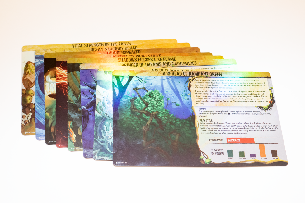 Spirit Island: Foil Panels