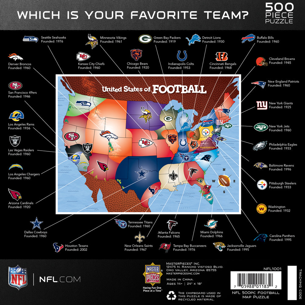 Puzzle Masterpieces:  500 Piece NFL League Map