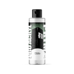 Paint Pro Acryl: Primer