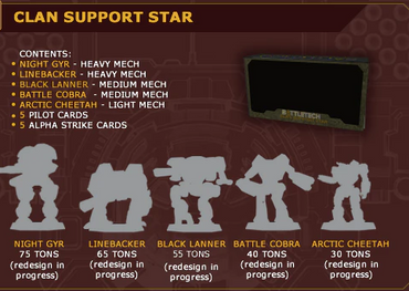 BattleTech Mini: Clan Support Star