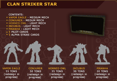 BattleTech Mini: Clan Striker Star