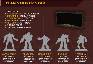 Battletech Mini: Clan Striker Star