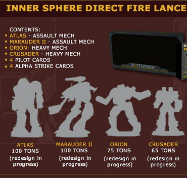 BattleTech Mini: Inner Sphere Direct Fire Lance