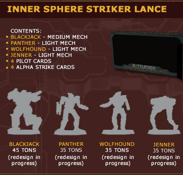 BattleTech Mini: Inner Sphere Striker Lance
