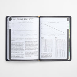 RPG Swordfish: Worldbuilder's Notebook