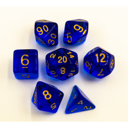 Dice Critical Hit: Poly 7 Set Special Set
