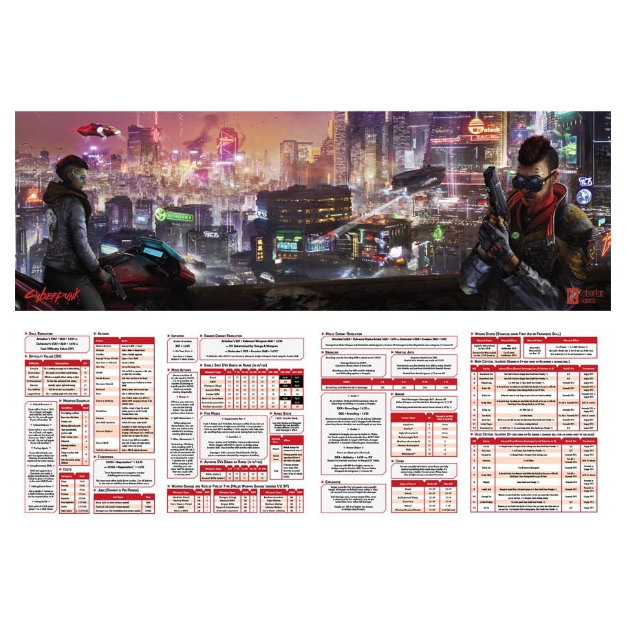 Cyberpunk RED RPG: Data Screen