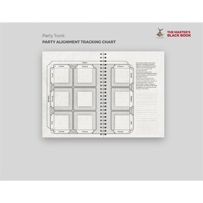 Fantasy World Creator: The Masters Black Book