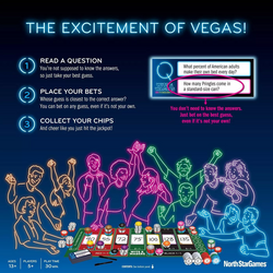 Wits & Wagers: Vegas