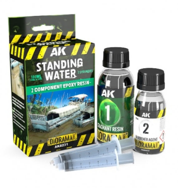 Mini Tools AK: Terrain - Standing Water Kit (2-part Resin)