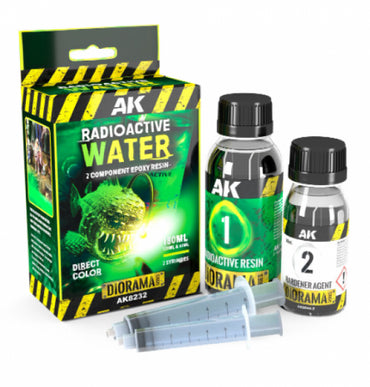 Mini Tools AK: Terrain - Radioactive Water Kit