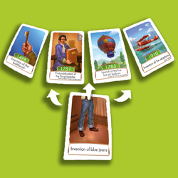 Timeline: Inventions